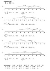 Zahlenstrahl  Z + ZE Loesung.pdf